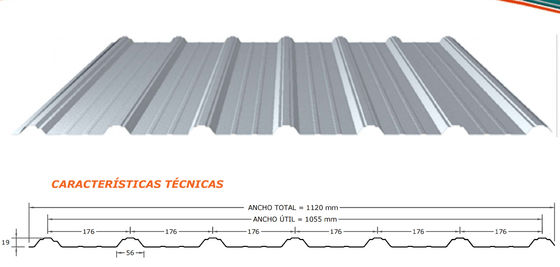 آلة ورقة التسقيف SUPERTECHO